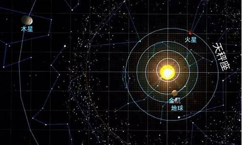 乔治娅2022年星座运势_乔治娅2020星座