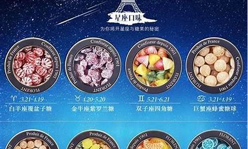 十二星座水果_十二星座水果便签