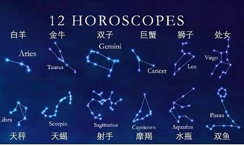 十二星座的科学依据_十二星座的科学解释是