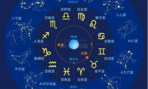 2013年十月什么星座_2013年10月星座运势