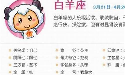 十二星座女生各代表什么公主_十二星座女是什么公主