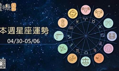 每日星座运势查询2021_每日星座运势准不准