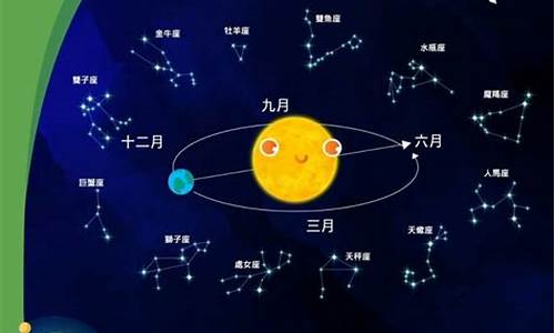 十二星座2024年全年运势详解女生_运势2024年运势