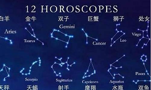 十二星座哪个星座最恐怖_谁是12星座老大