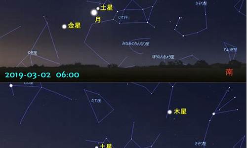 2021.3月星座运势_2019年3月星座运势