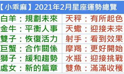 小乖麻2021年12星座运势_小乖麻2021年十二星座运势如何