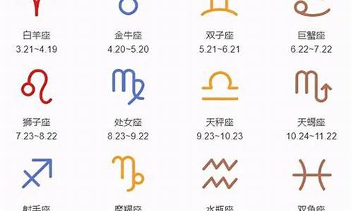 12星座的姓名是什么_十二星座代表的姓是什么