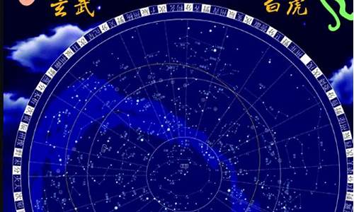 2009十二星座运行_十二星座2020