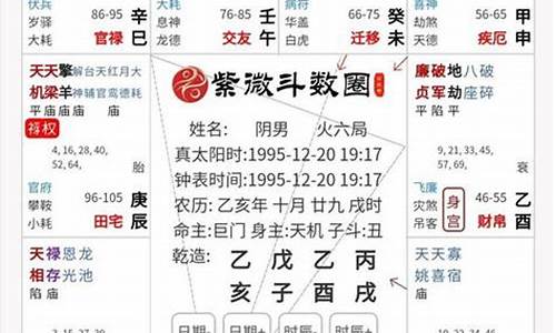 雅虎星座运势每日非常运势_雅虎星座每日运势查询