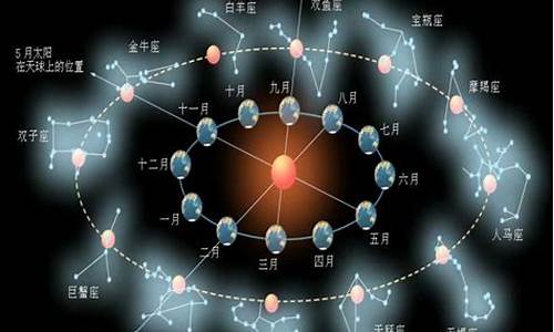 十二星座在地狱是什么职位_十二星座之地狱公主